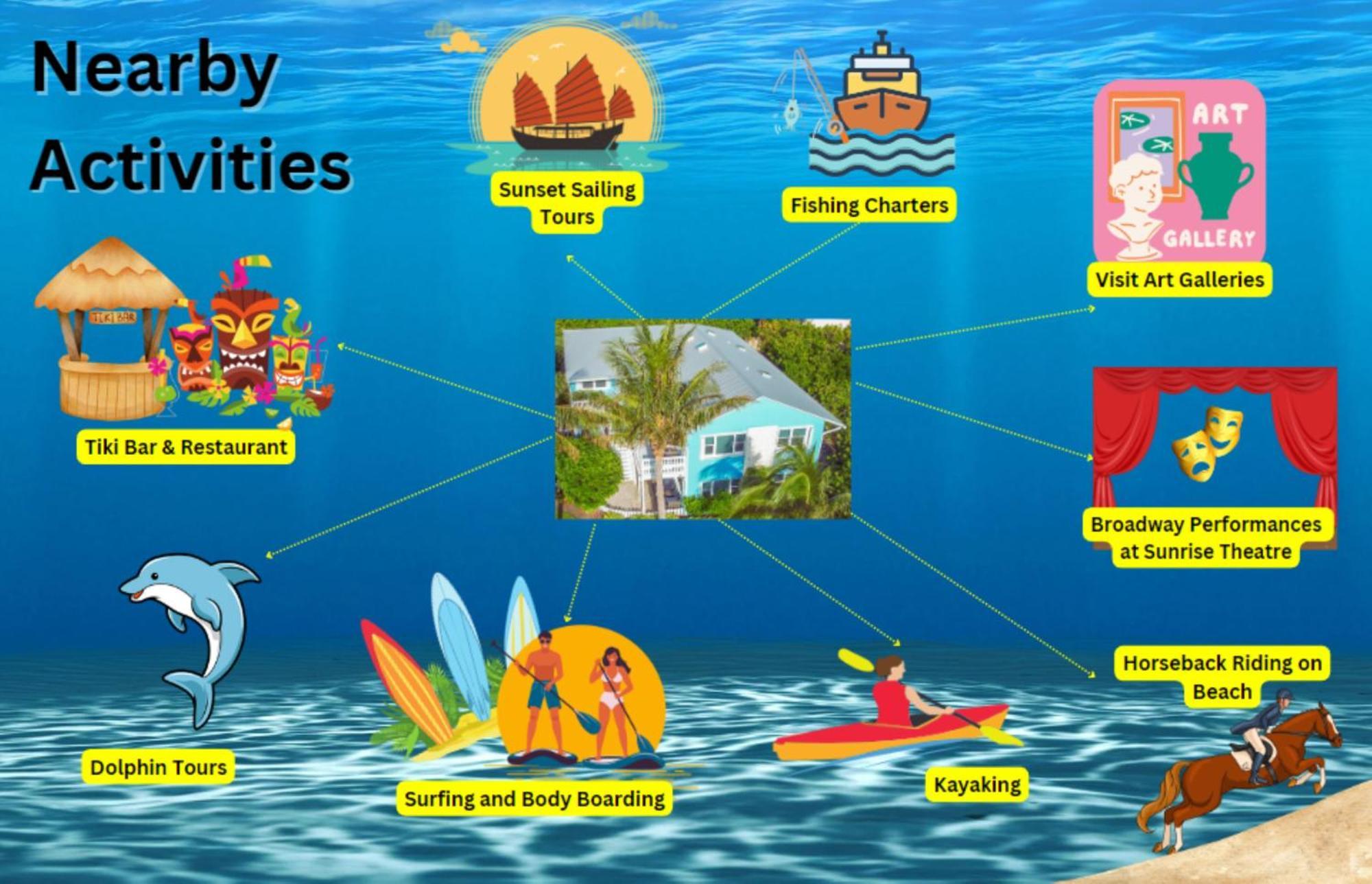 Sandy Shores - 2Br Beach Getaway And Surf Spot Fort Pierce Exteriör bild